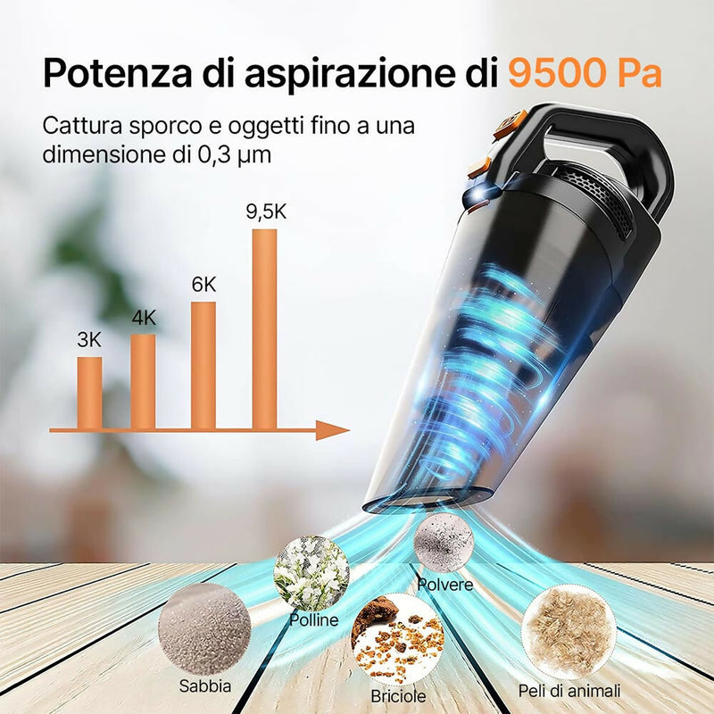 Potente aspirapolvere portatile / 9500Pa / A umido e a secco / 3 testine / Batteria da 2600mAh e luce LED