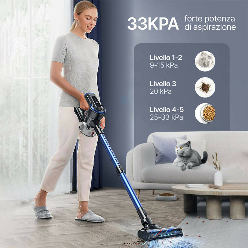 Aspirapolvere Senza Fili INTETURE 450W/40Kpa - 55 Min Autonomia, 1.5L, Anti-Groviglio - Foto 12