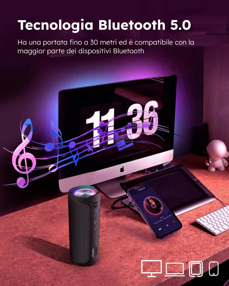 2019 A9 Altoparlante Dente Blu Mini Altoparlanti Bluetooth Con La Luce Del Led E 2019 A9 Altoparlante Dente Blu Mini Altoparlanti Bluetooth Con La Luce Del Led E